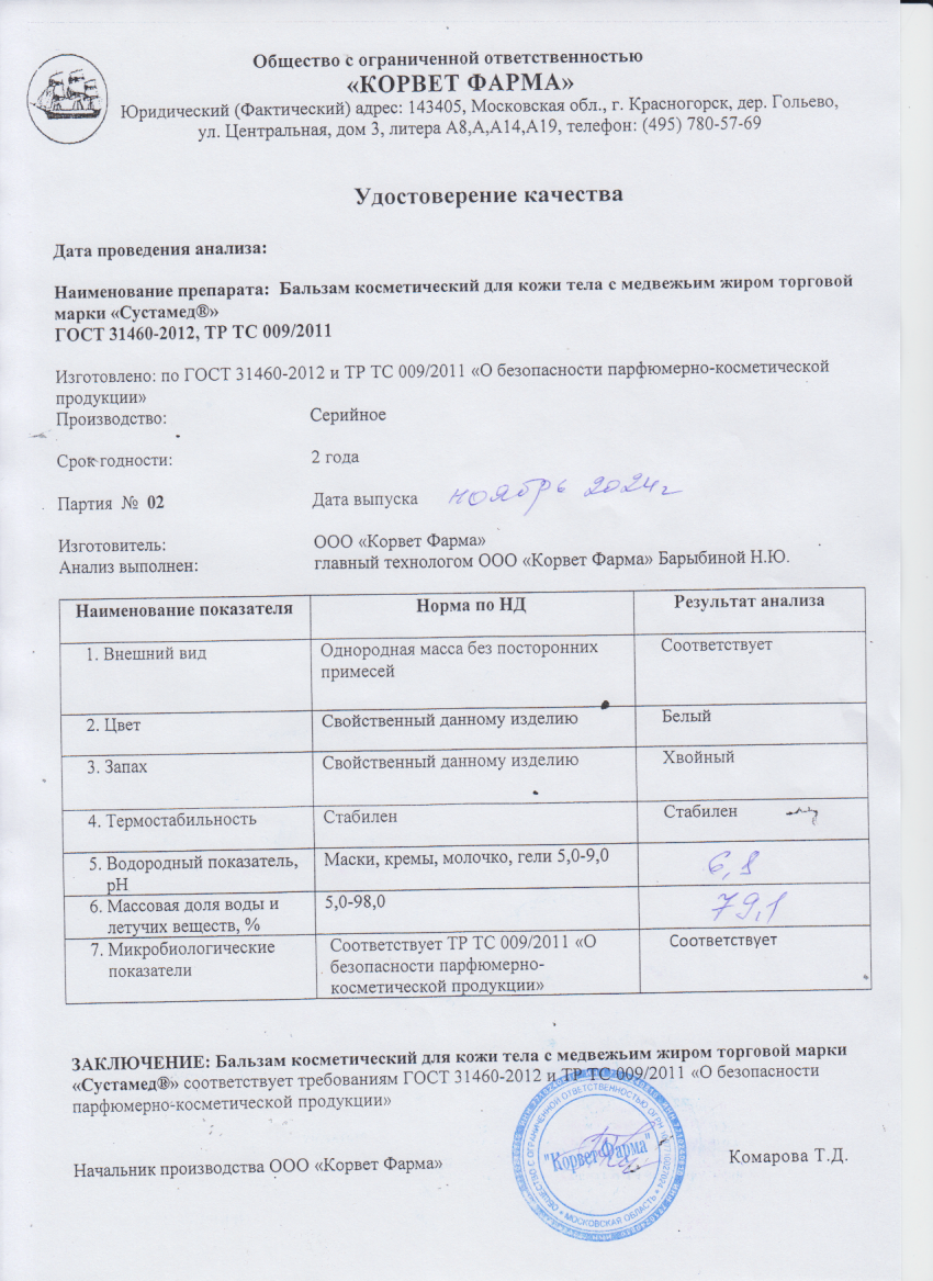 Паспорт №11202402